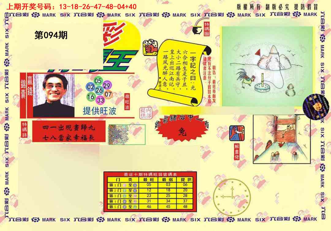 094期心水特码(信封)[图]